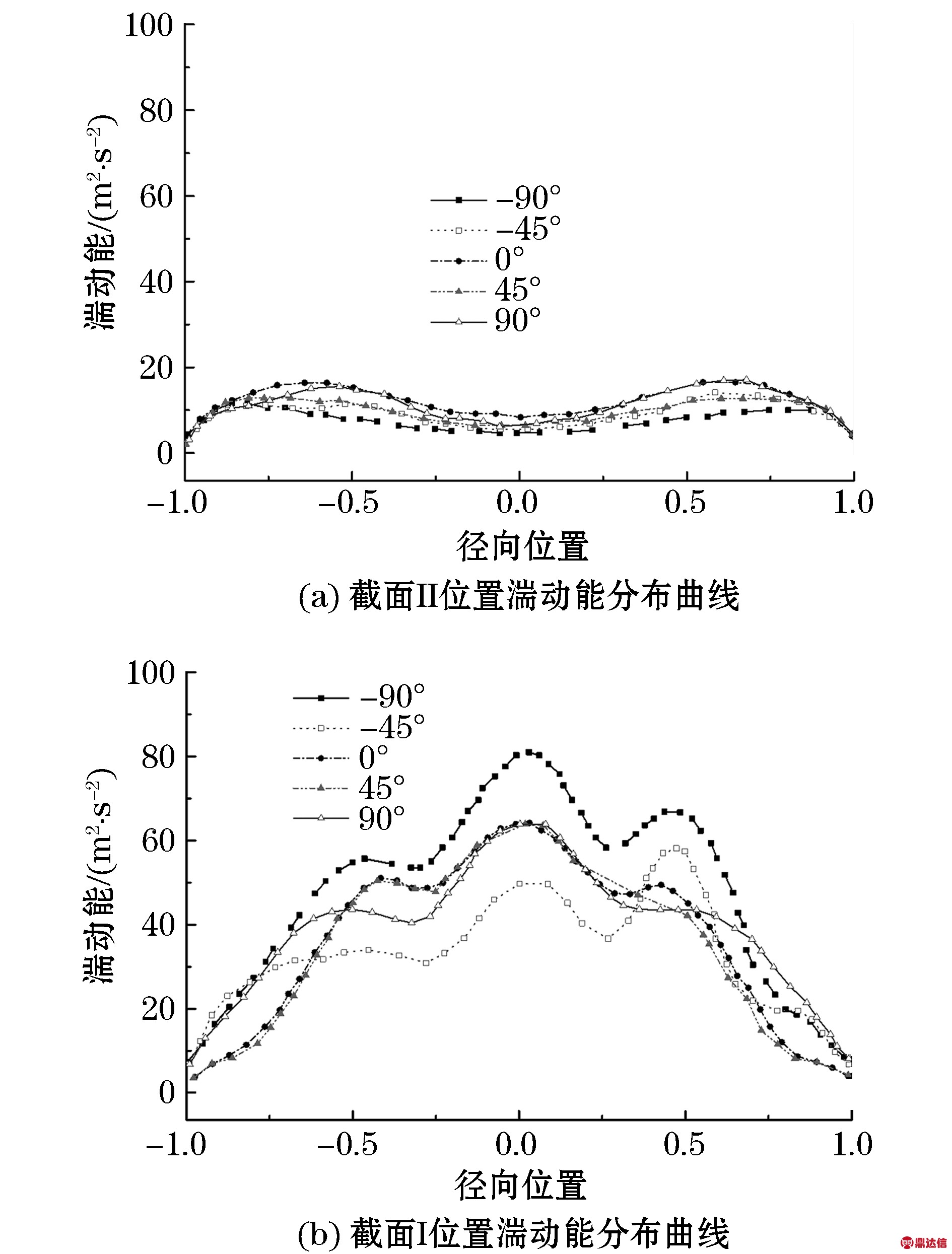width=346,height=456,dpi=110