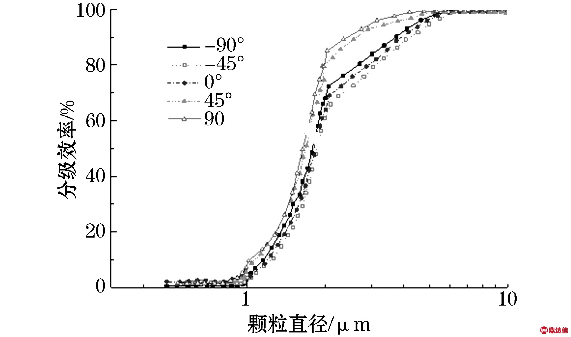 width=346,height=204,dpi=110