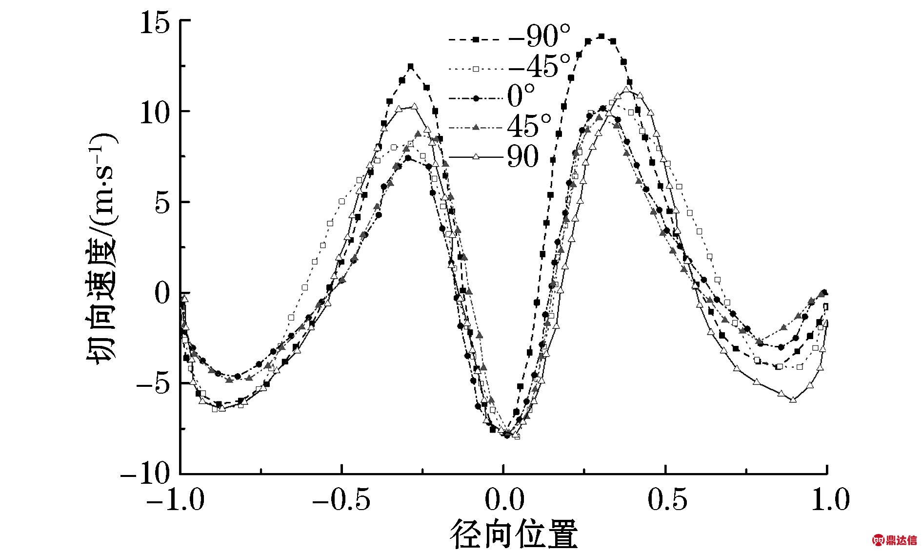 width=352,height=105,dpi=110