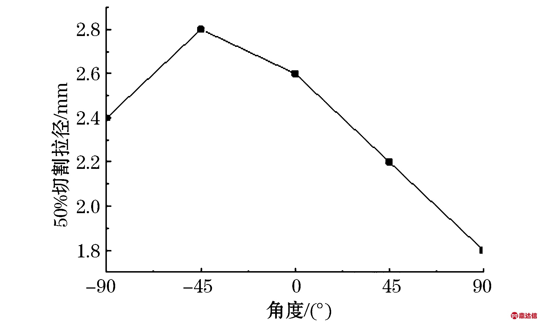 width=346,height=206,dpi=110