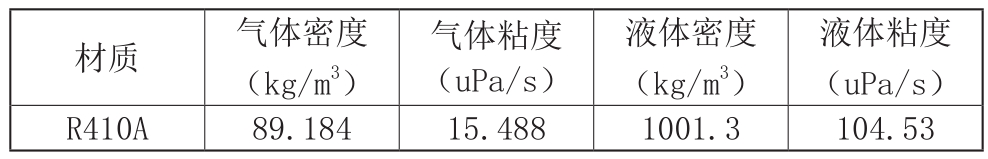 pagenumber_ebook=102,pagenumber_book=101