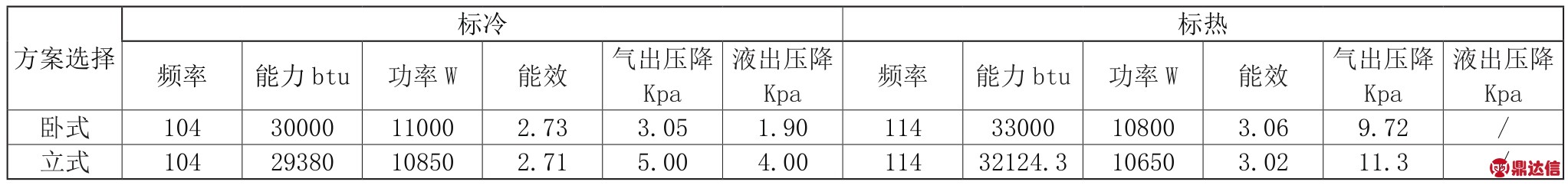 pagenumber_ebook=103,pagenumber_book=102