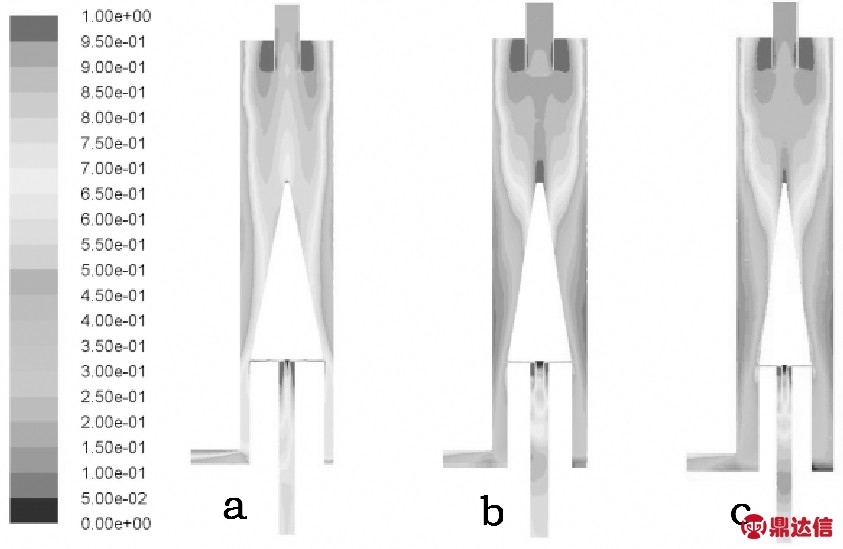 width=309,height=201,dpi=110