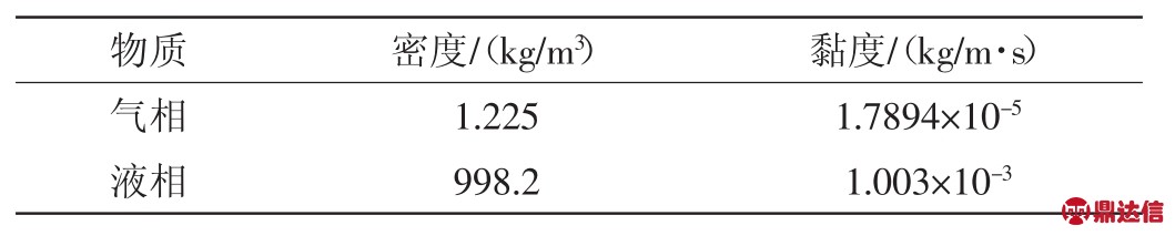 pagenumber_ebook=102,pagenumber_book=97