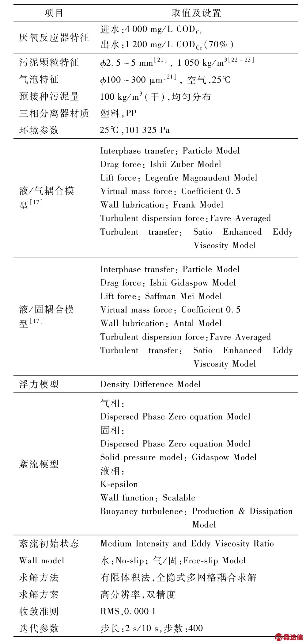 pagenumber_ebook=202,pagenumber_book=197