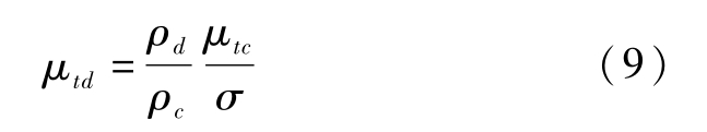 pagenumber_ebook=200,pagenumber_book=195