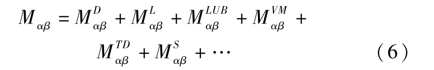 pagenumber_ebook=200,pagenumber_book=195