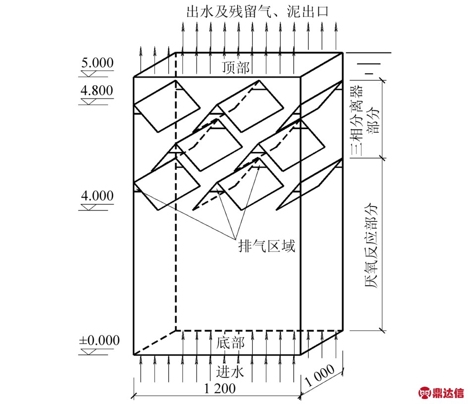 pagenumber_ebook=201,pagenumber_book=196