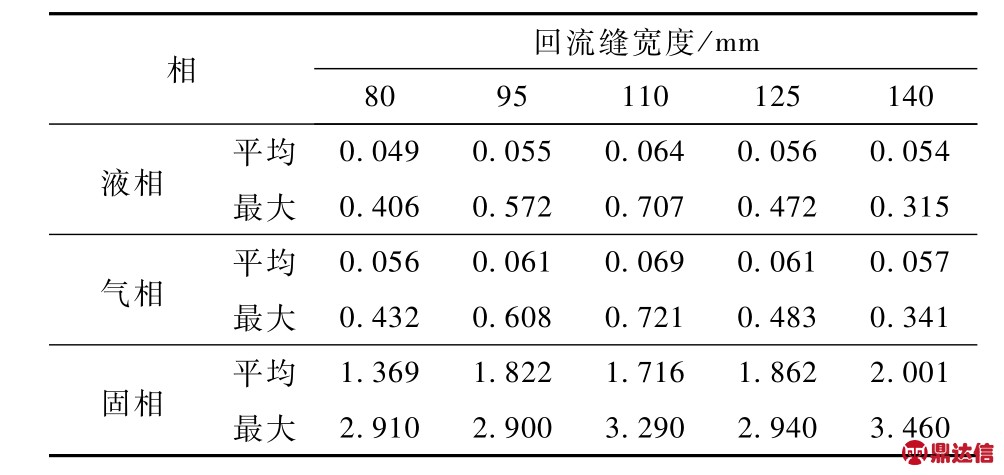 pagenumber_ebook=202,pagenumber_book=197