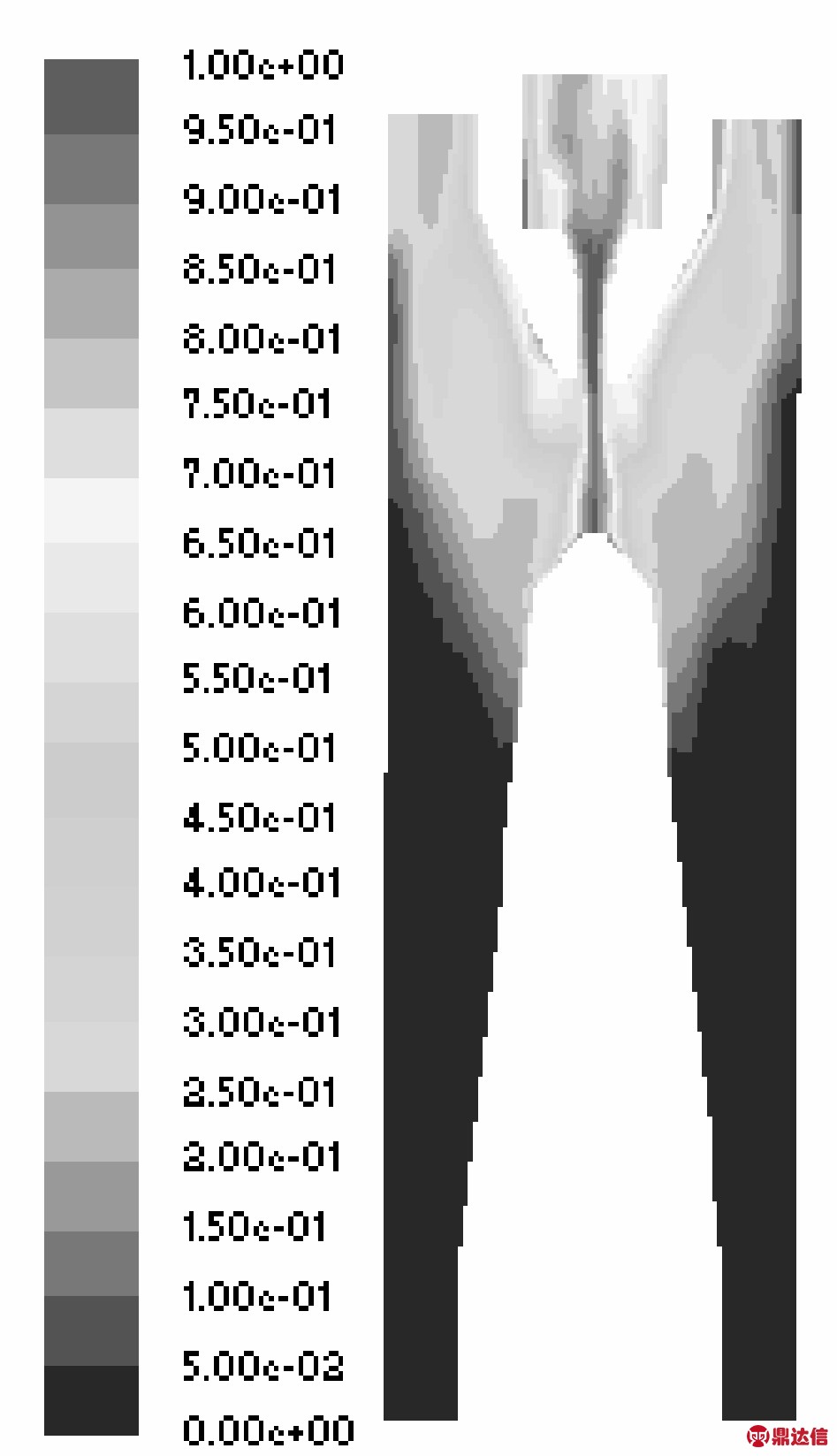width=305,height=211,dpi=110