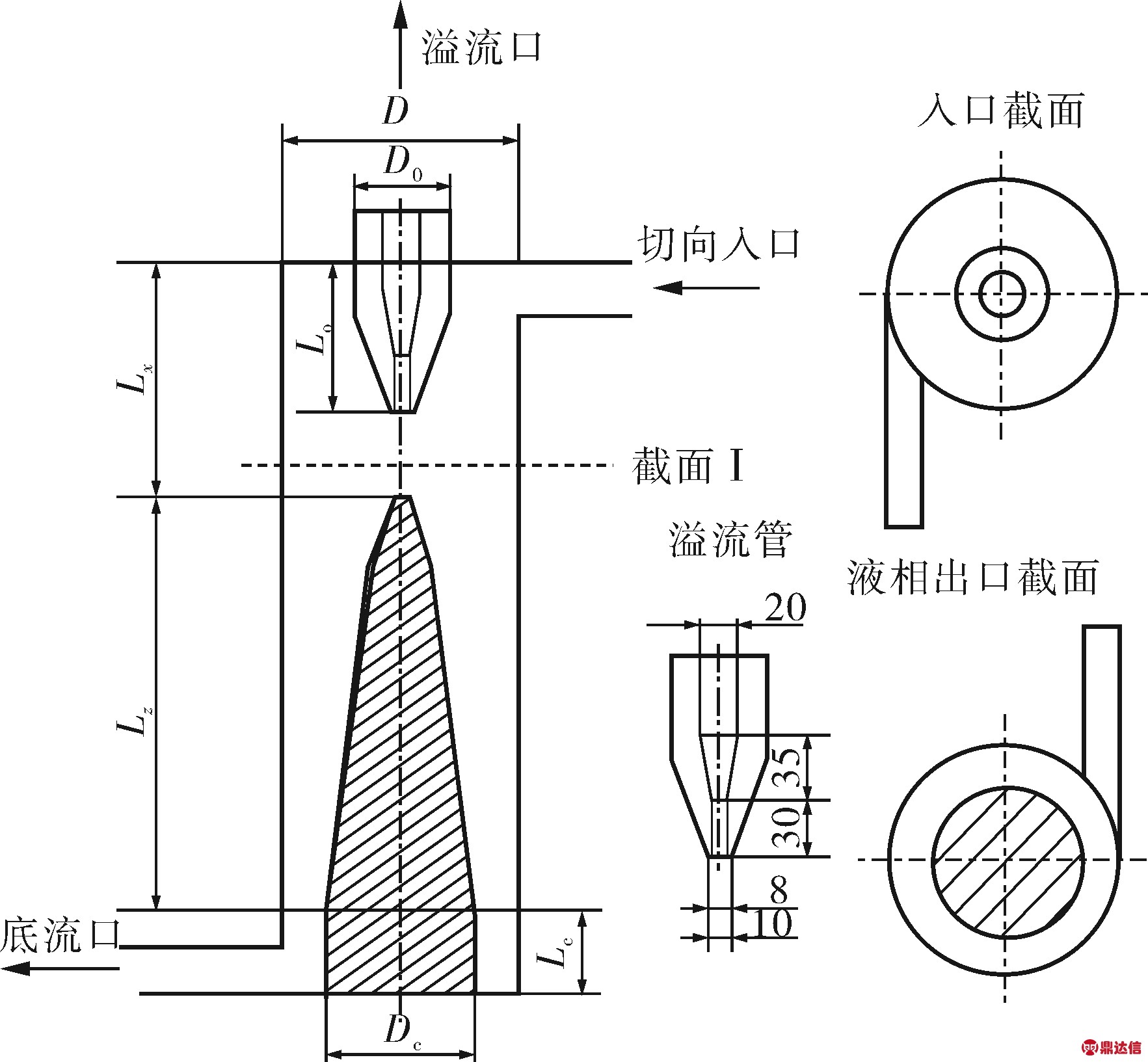 width=323,height=299,dpi=110