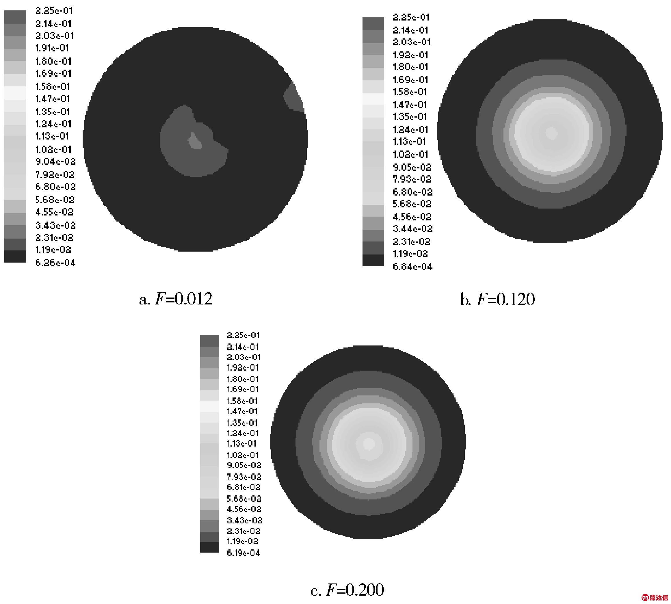 width=425,height=383,dpi=110