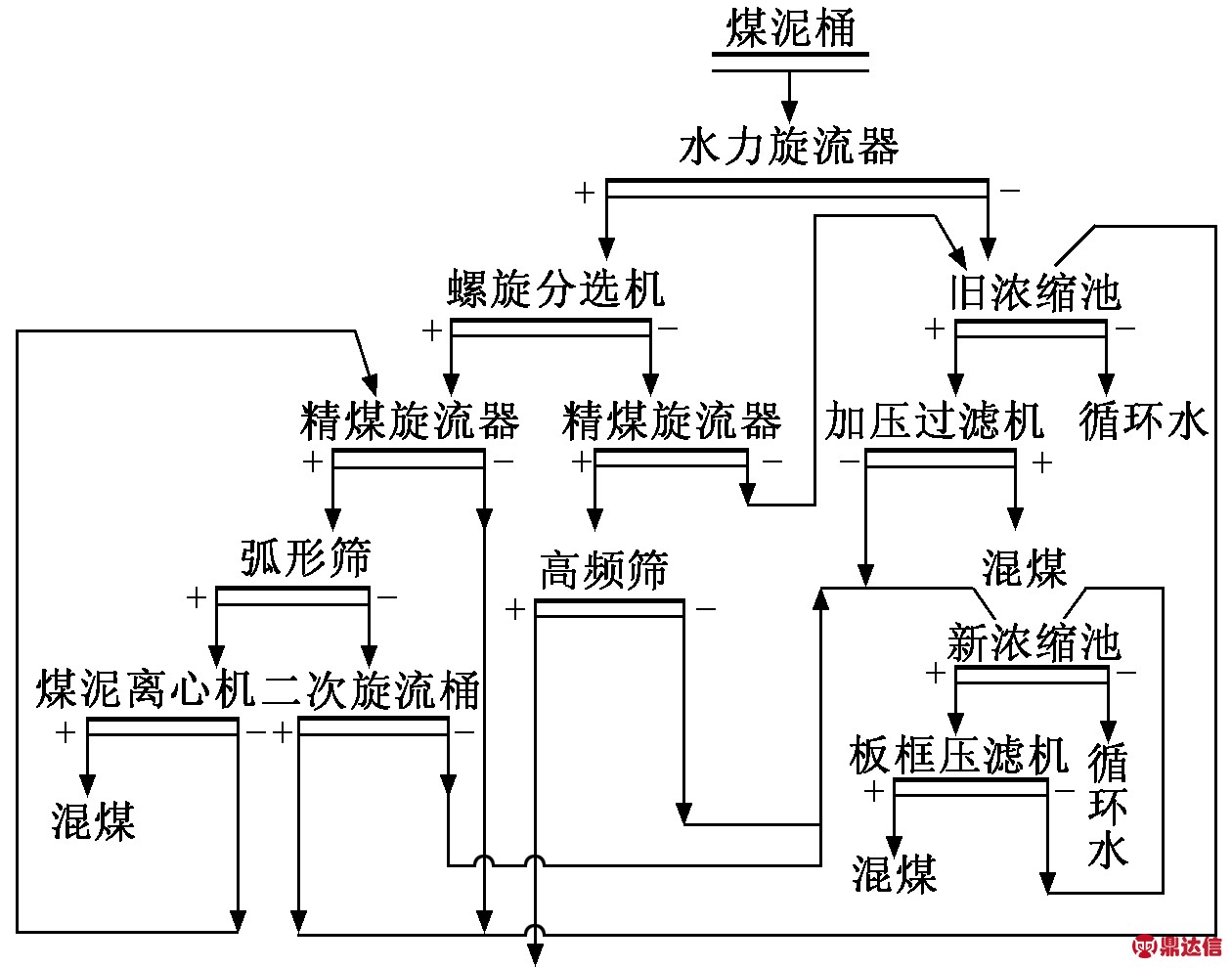 width=346,height=272,dpi=110