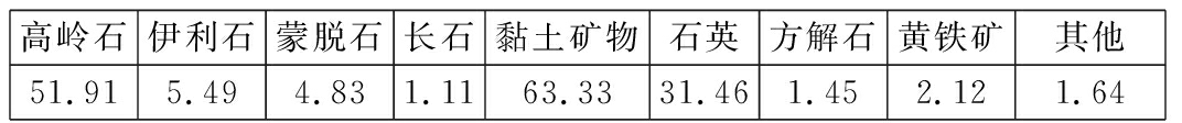 width=393,height=41,dpi=110