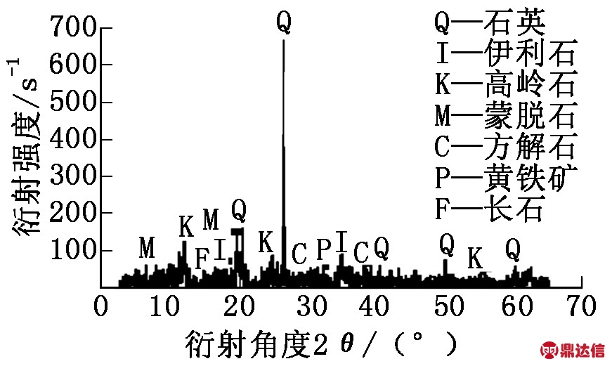 width=239,height=143,dpi=110