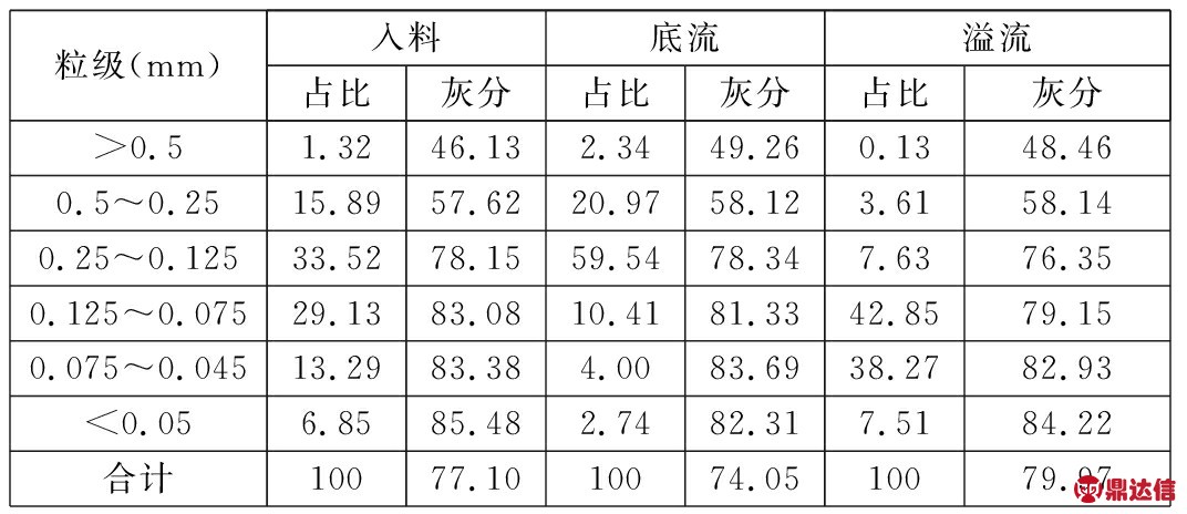 width=393,height=170,dpi=110