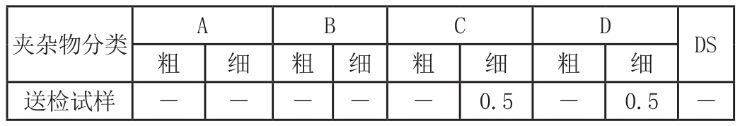 pagenumber_ebook=73,pagenumber_book=67