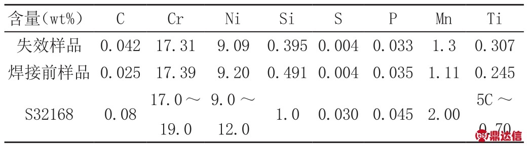 pagenumber_ebook=72,pagenumber_book=66
