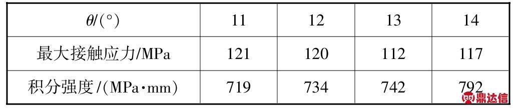 pagenumber_ebook=92,pagenumber_book=87