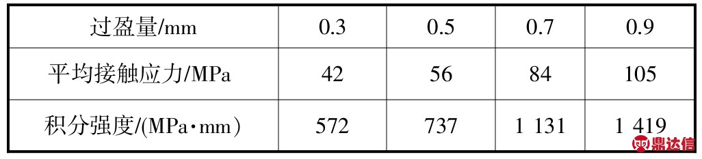 pagenumber_ebook=93,pagenumber_book=88