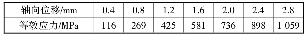 pagenumber_ebook=92,pagenumber_book=87
