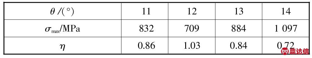 pagenumber_ebook=92,pagenumber_book=87