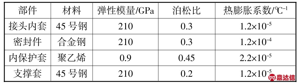 pagenumber_ebook=91,pagenumber_book=86
