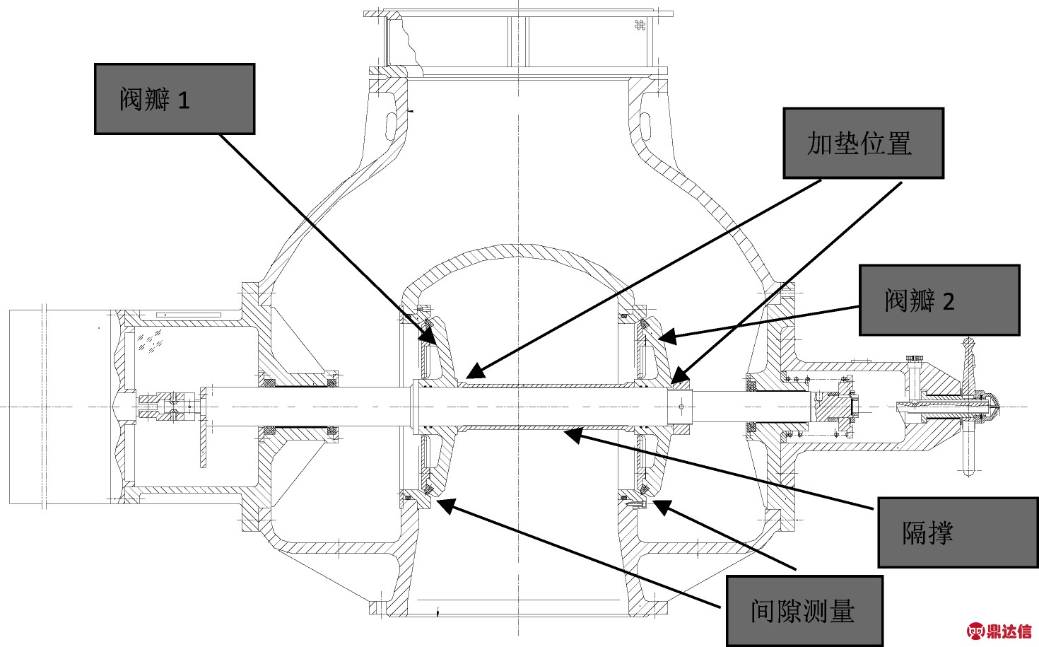 破坏真空停机_百度百科