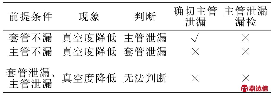 width=261,height=206,dpi=110