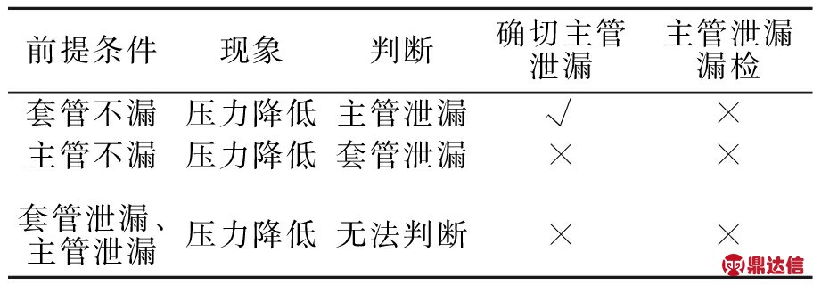 width=334,height=117,dpi=110