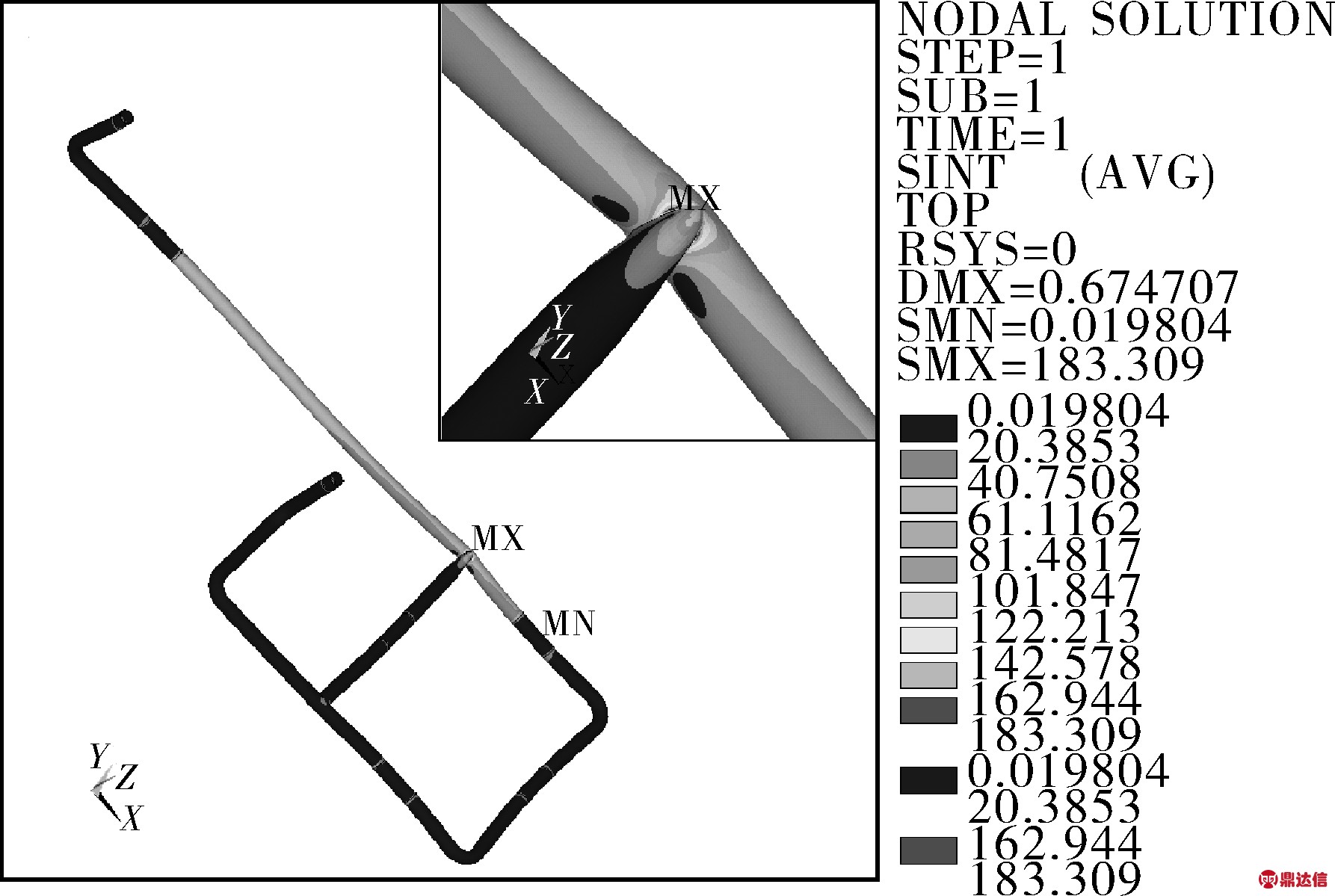 width=327,height=219,dpi=110