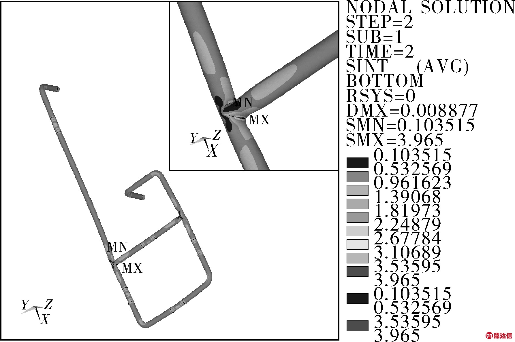 width=327,height=217,dpi=110