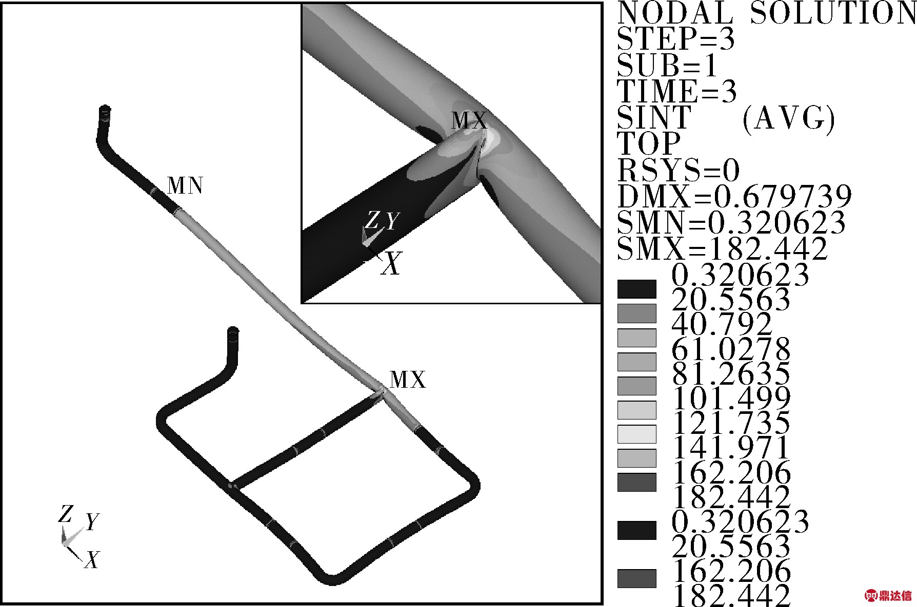 width=327,height=217,dpi=110