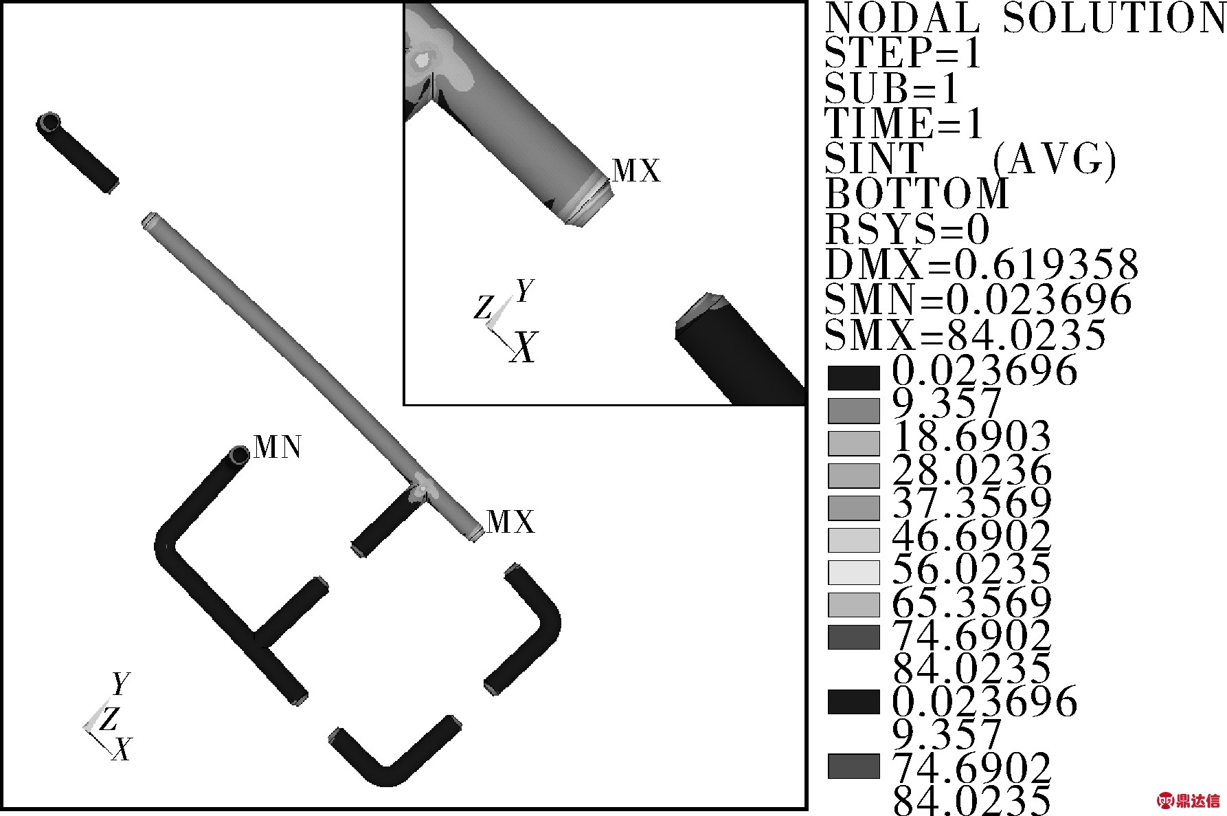 width=327,height=217,dpi=110