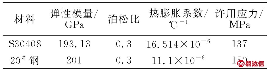 width=334,height=88,dpi=110