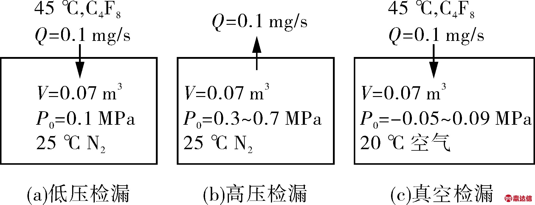 width=327,height=219,dpi=110