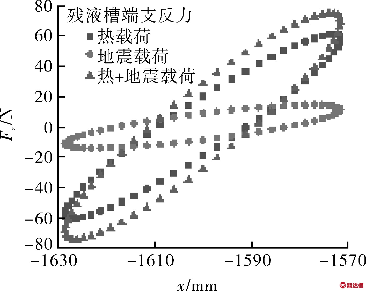 width=259,height=206,dpi=110