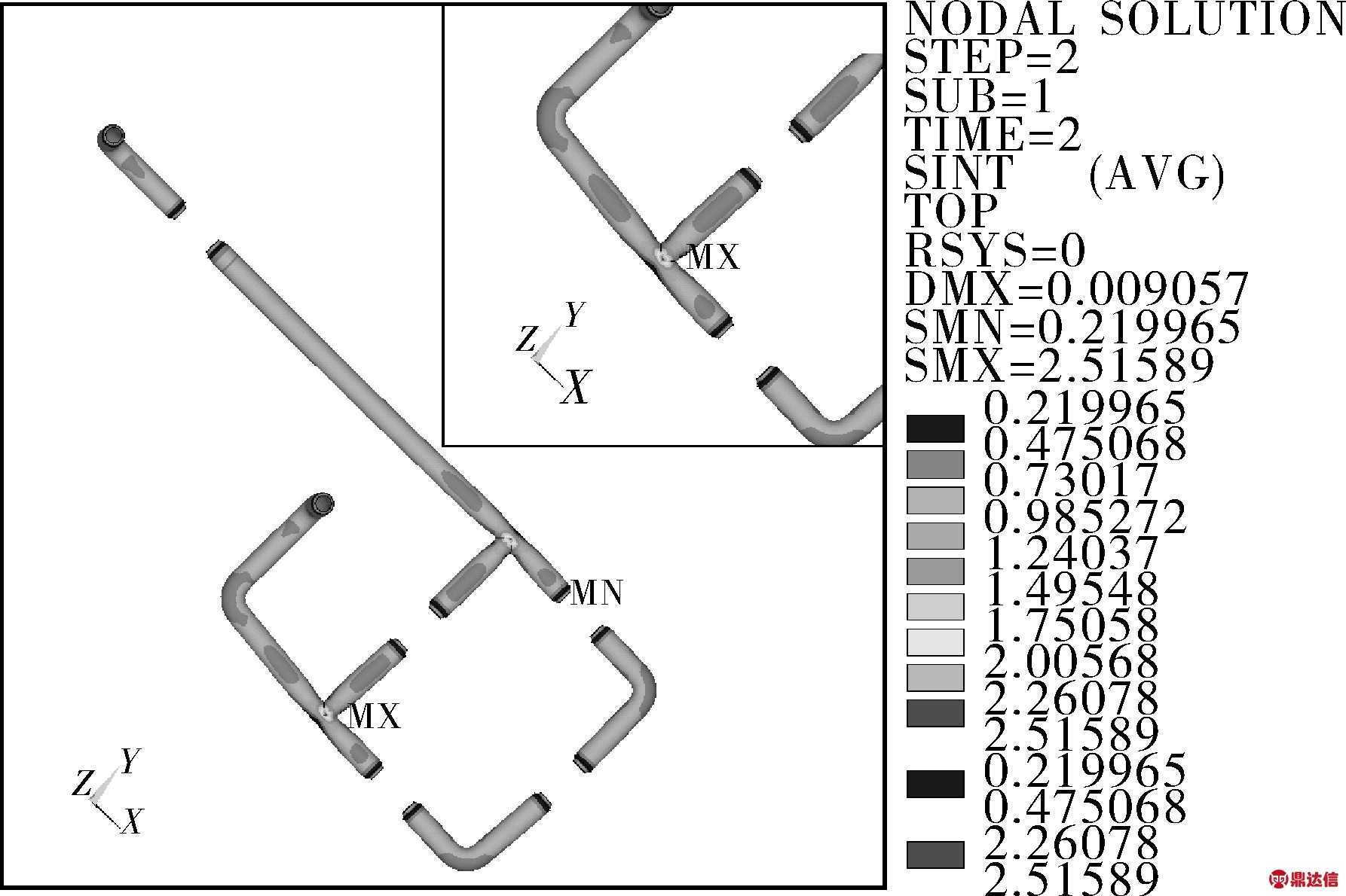 width=281,height=109,dpi=110