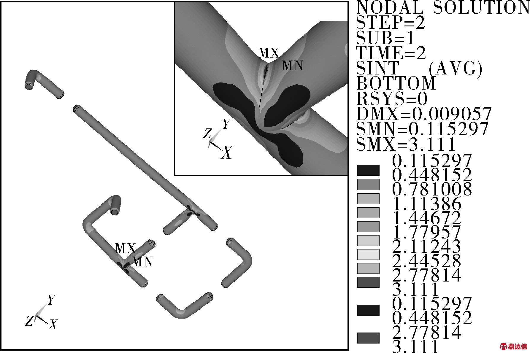 width=327,height=218,dpi=110