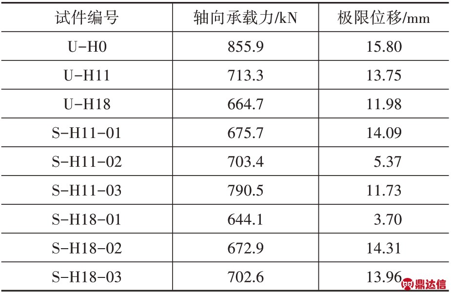 pagenumber_ebook=130,pagenumber_book=126