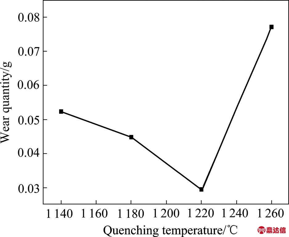 width=204.65,height=167.6