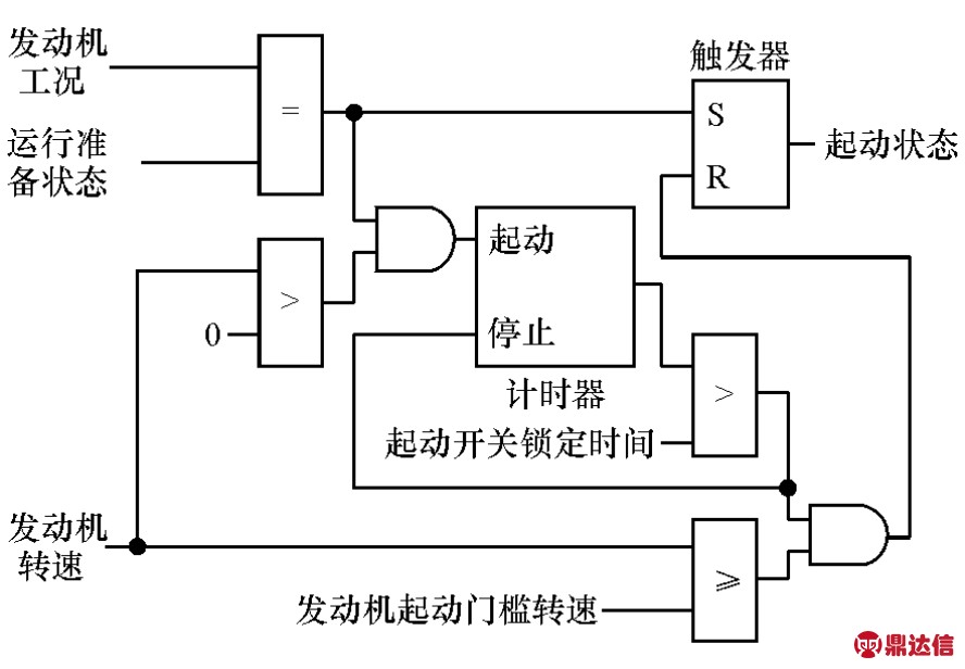 pagenumber_ebook=6,pagenumber_book=503