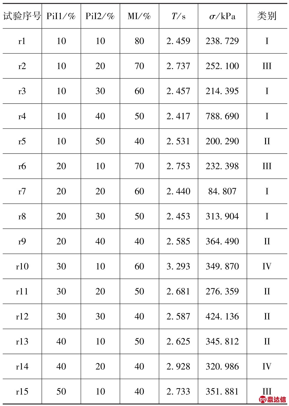 pagenumber_ebook=8,pagenumber_book=505