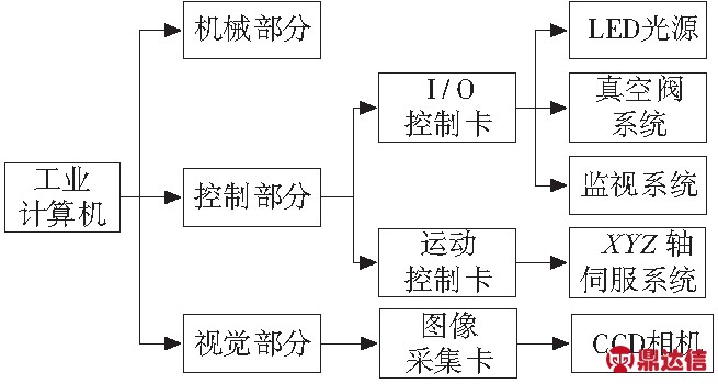 width=240,height=128,dpi=110