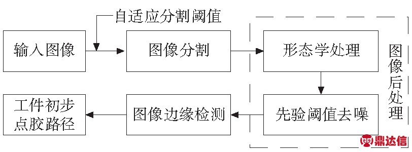width=297,height=110,dpi=110