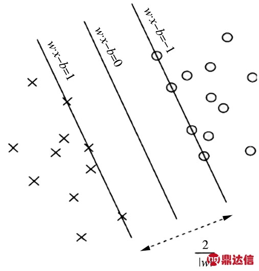 width=185,height=194,dpi=110
