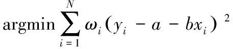 width=167,height=35,dpi=110