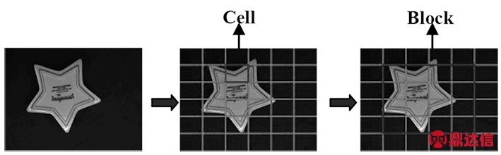 width=259,height=80,dpi=110