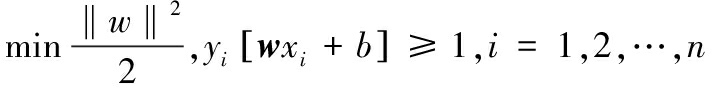 width=261,height=32,dpi=110