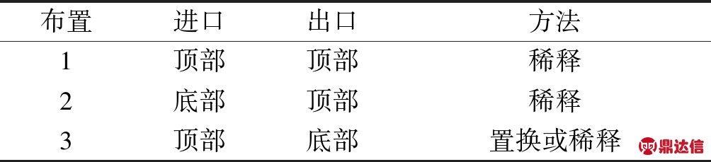 width=368,height=83,dpi=110